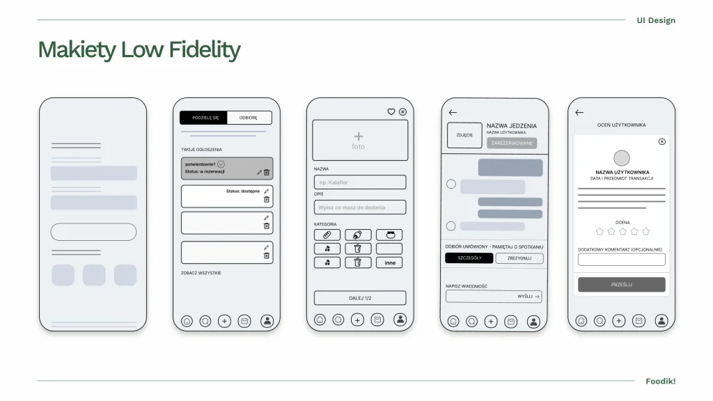 Makiety low fidelity ekranów aplikacji Foodik