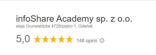 Oceny infoShare Academy w Google