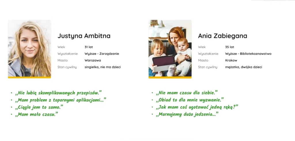 Persona użytkownika aplikacji Smacznego opracowana na podstawie badań