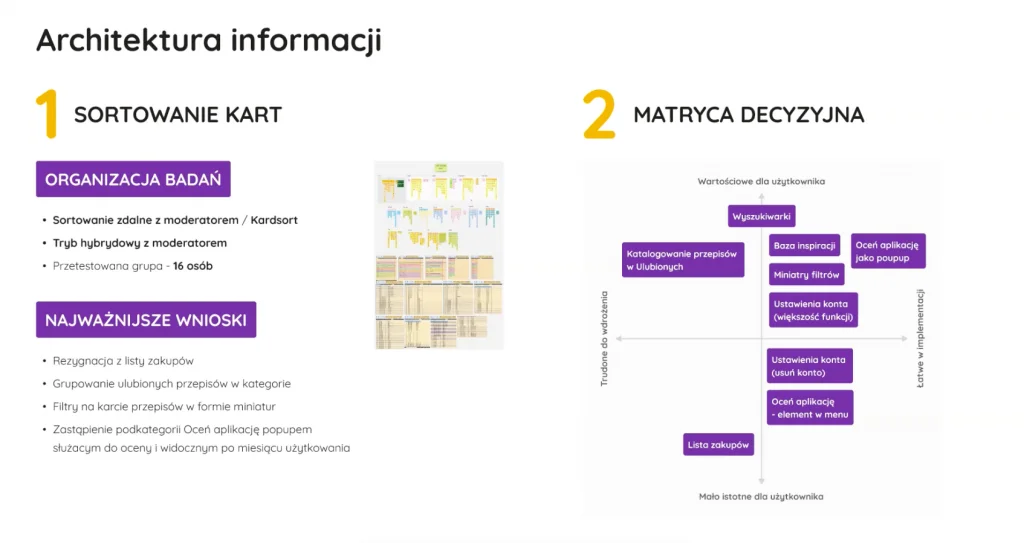 Wyniki Card Sortingu i matrycy decyzyjnej dla architektury informacji