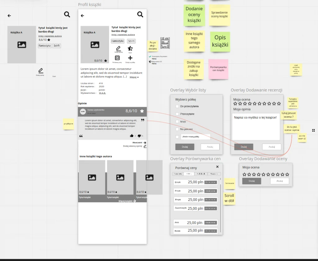 Prototypy dopracowane po testach z użytkownikami