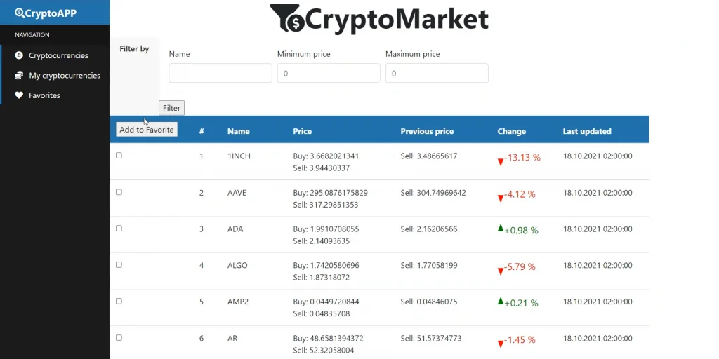 Lista najpopularniejszych kryptowalut w aplikacji CryptoMarket