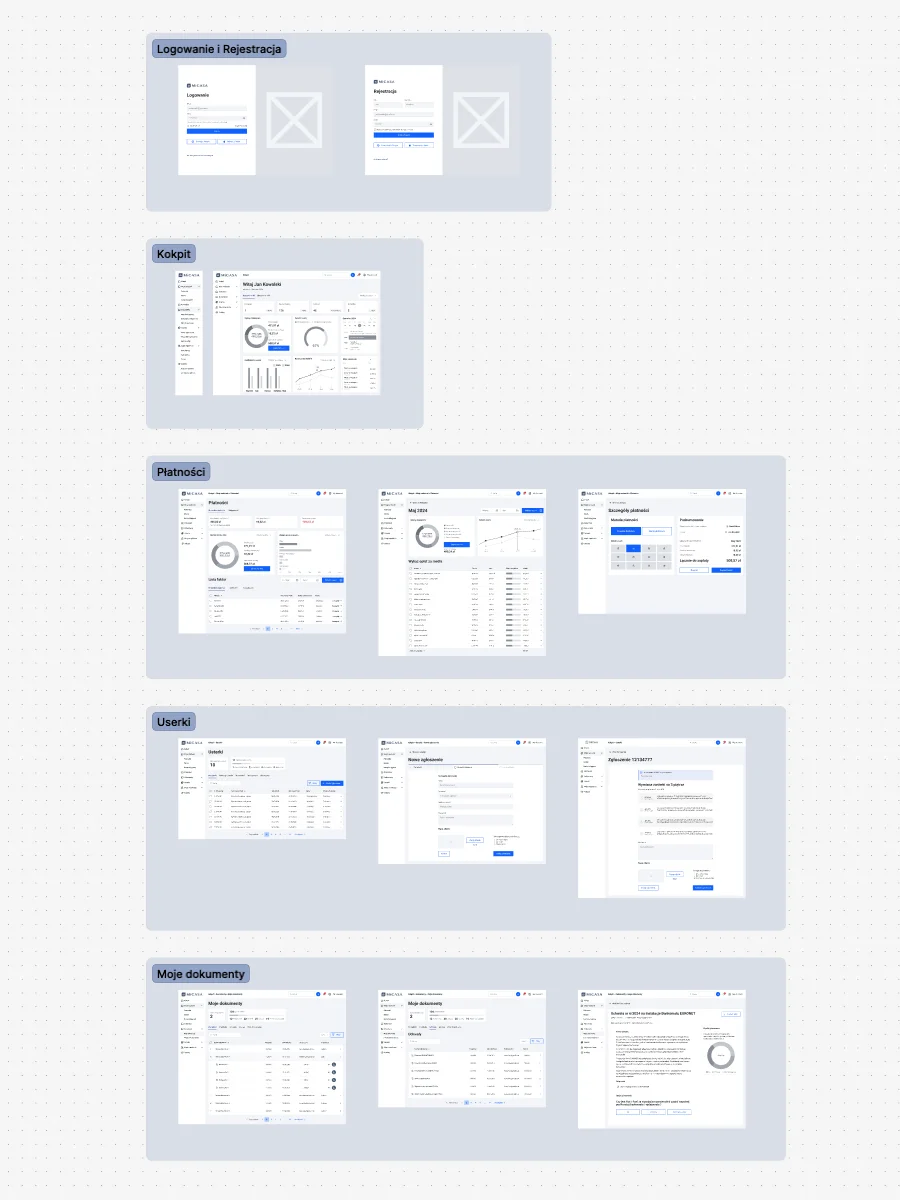 Wireframe'y kolejnych ekranów aplikacji MiCASA