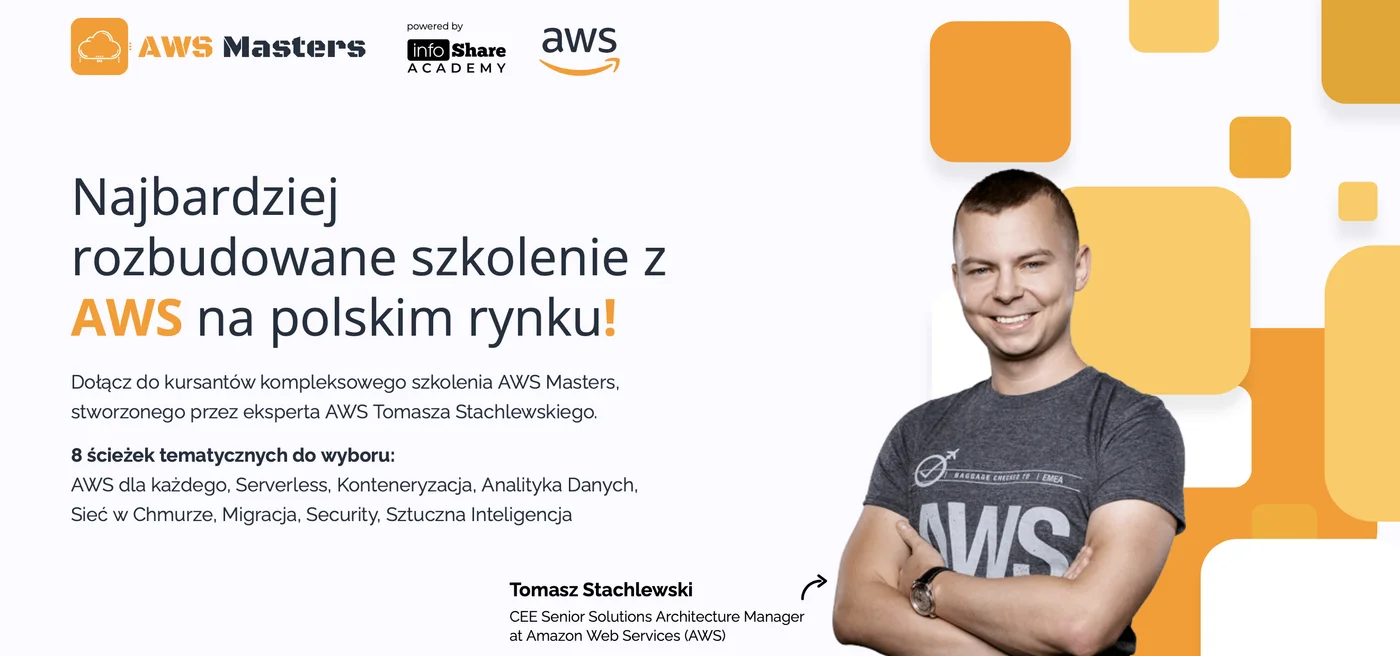 AWS Masters